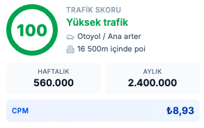 Trafik skoru ve CPM özeti